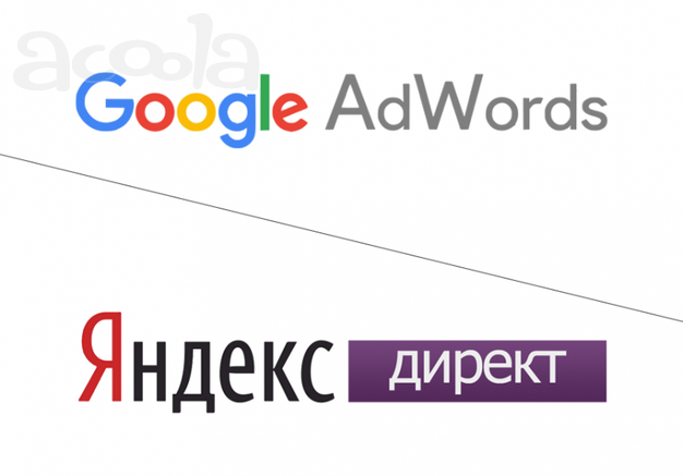 Контекстная реклама настройка Яндекс Директ